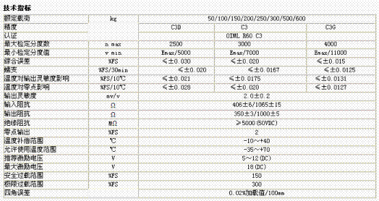 L6G-C3-500KG-3G6技術參數圖