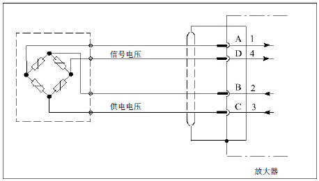 四線制傳感器和測量放大器