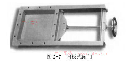 工藝料倉的物料啟閉閘門